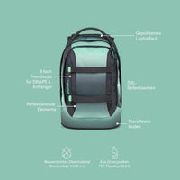 satch-pack-schulrucksack-set-3-979A977D12.jpg