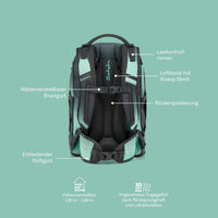 satch-pack-seismic-blue-30-FA8D474B8.jpg